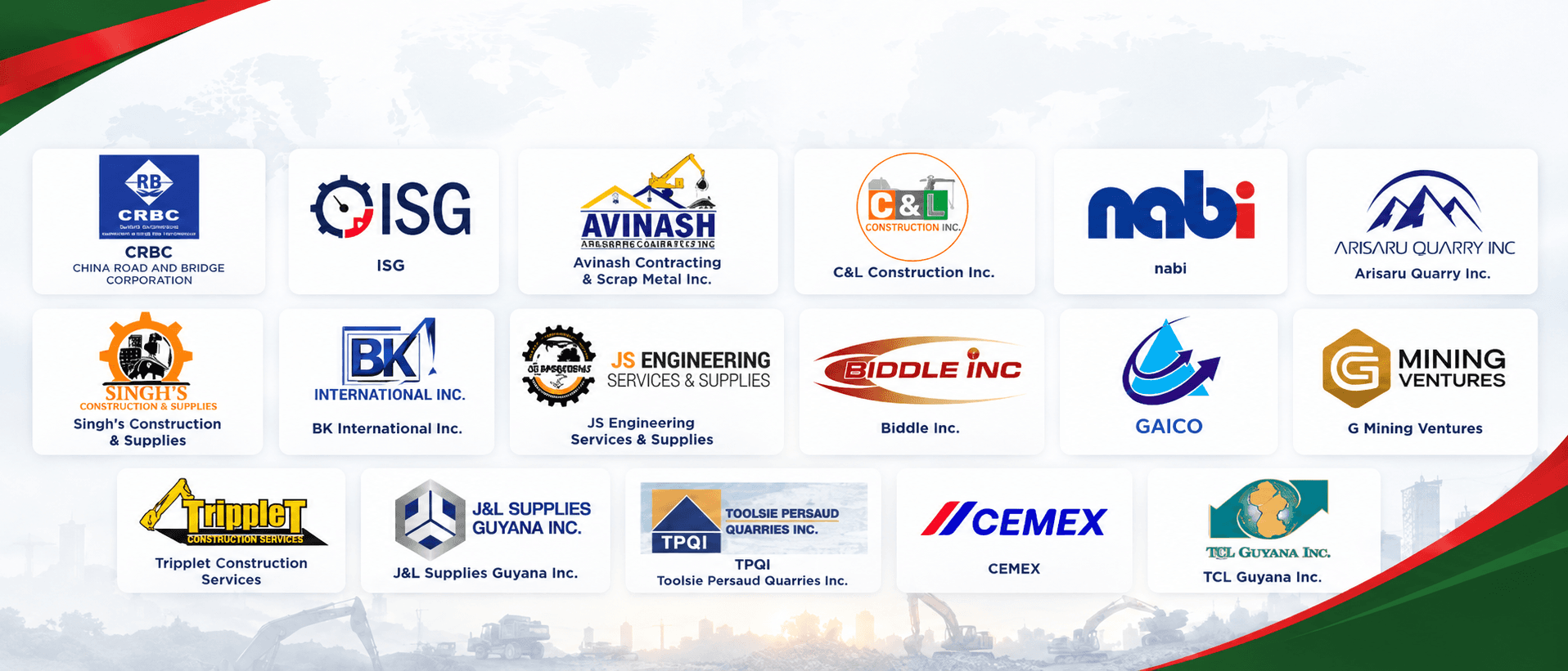Drominc partner companies